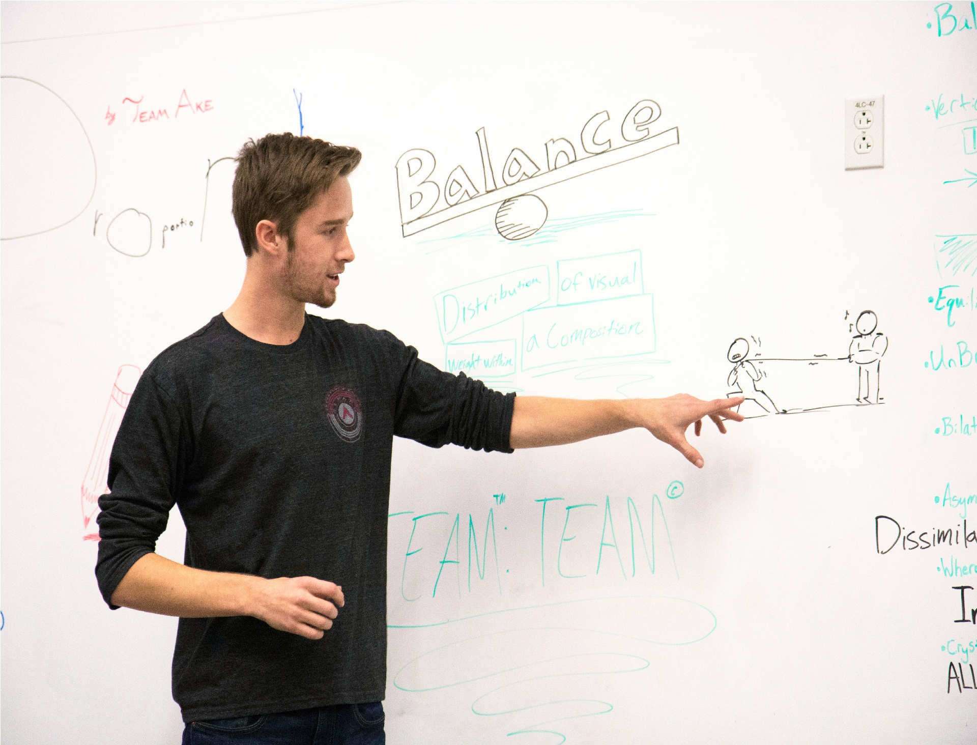 A gentleman standing in front of a whitenoard, pointing to one of many definitions or drawings